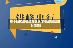 每个地区疫情结束数据(各地疫情结束时间表)