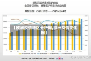 【欧洲疫情地区分析图,欧洲疫情变化图】