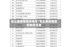 怎么查疫情管控地区/怎么查疫情管控地区名单