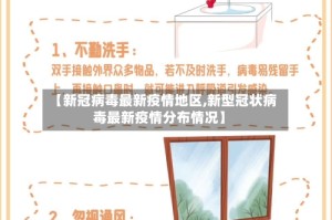 【新冠病毒最新疫情地区,新型冠状病毒最新疫情分布情况】
