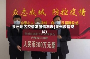 泉州地区疫情发展情况表(泉州疫情现状)