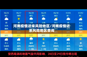 河南疫情近来风险地区/河南疫情近来风险地区查询