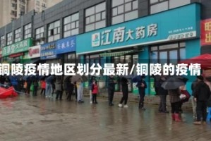 铜陵疫情地区划分最新/铜陵的疫情