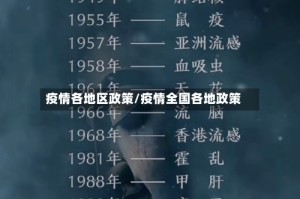 疫情各地区政策/疫情全国各地政策