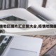【疫情地区图片汇总图大全,疫情地图图片实时更新】