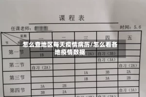 怎么查地区每天疫情病历/怎么看各地疫情数据