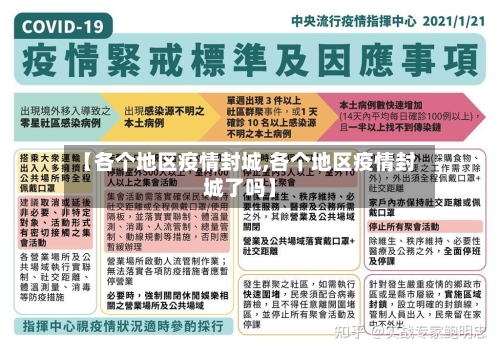 【各个地区疫情封城,各个地区疫情封城了吗】-第2张图片