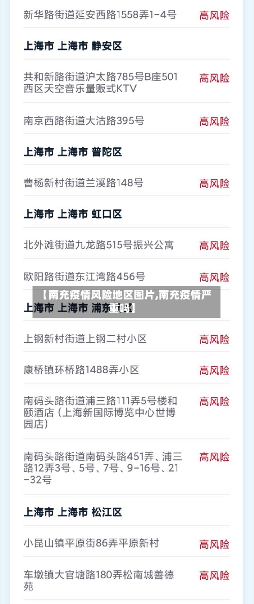 【南充疫情风险地区图片,南充疫情严重吗】-第3张图片