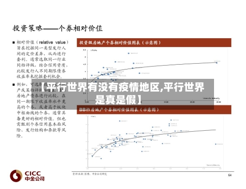 【平行世界有没有疫情地区,平行世界是真是假】-第1张图片