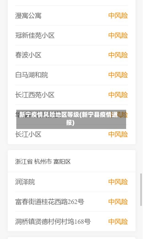 新宁疫情风险地区等级(新宁县疫情通报)-第2张图片