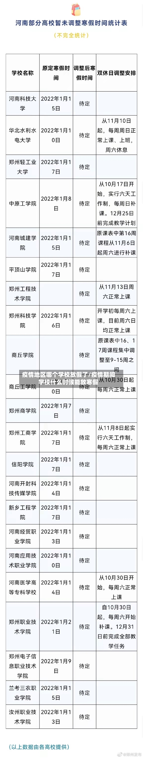 疫情地区哪个学校放假了/疫情期间学校什么时候能放寒假-第1张图片
