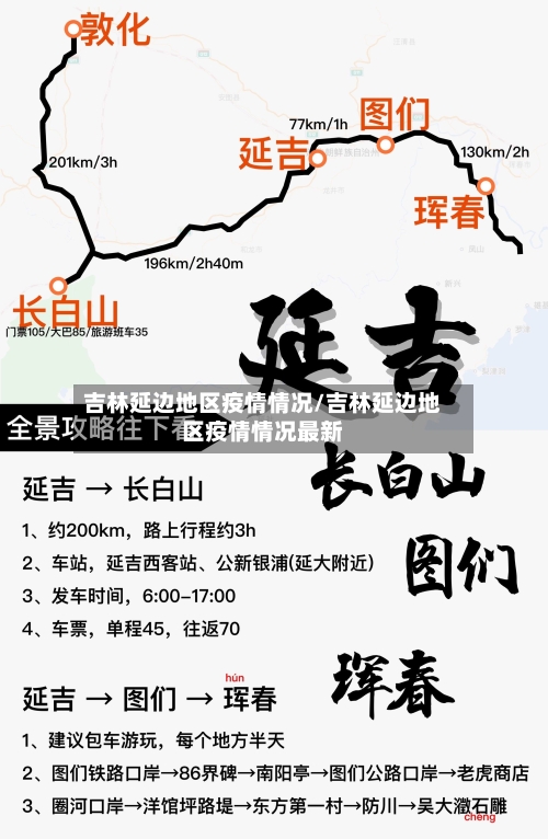 吉林延边地区疫情情况/吉林延边地区疫情情况最新-第1张图片