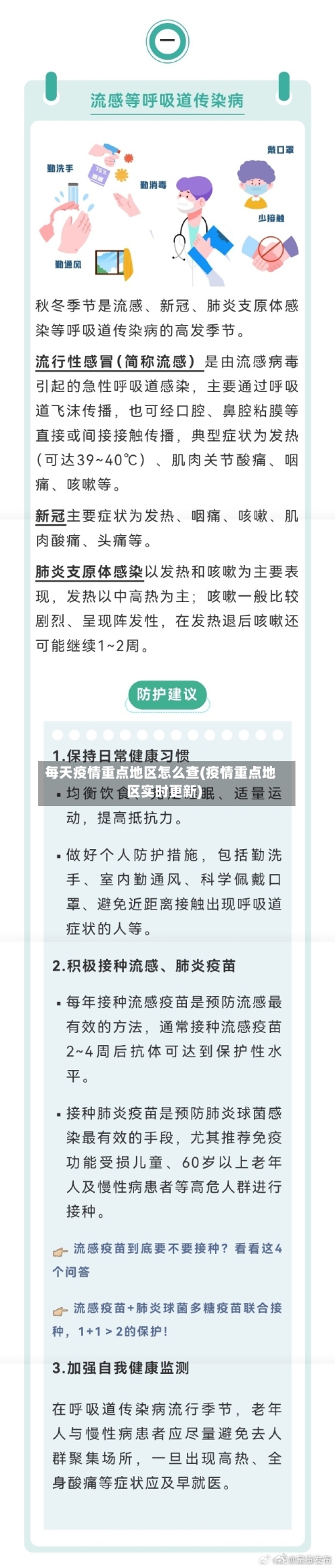 每天疫情重点地区怎么查(疫情重点地区实时更新)-第1张图片