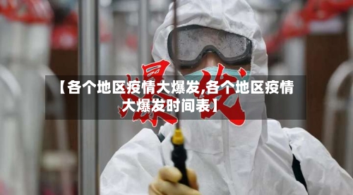 【各个地区疫情大爆发,各个地区疫情大爆发时间表】-第1张图片