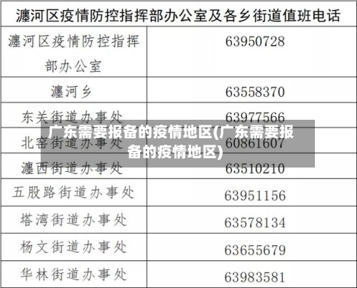 广东需要报备的疫情地区(广东需要报备的疫情地区)-第2张图片