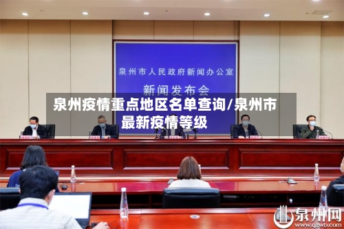 泉州疫情重点地区名单查询/泉州市最新疫情等级-第1张图片