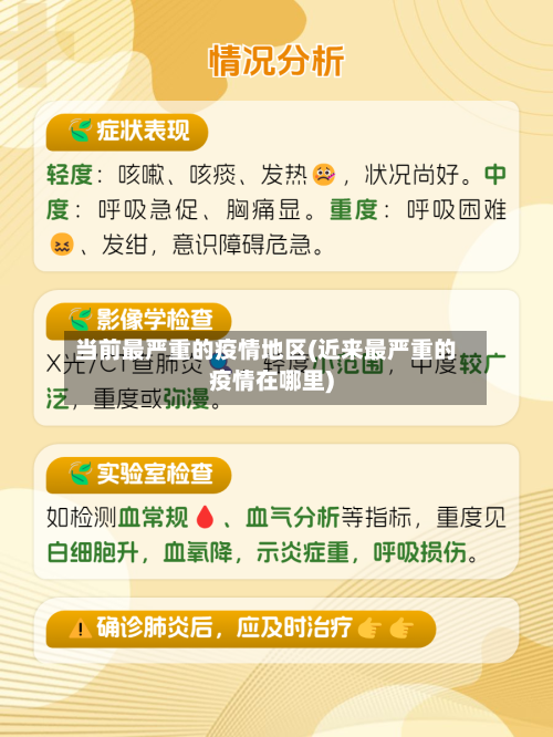 当前最严重的疫情地区(近来最严重的疫情在哪里)-第2张图片