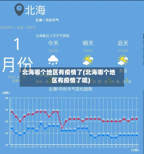 北海哪个地区有疫情了(北海哪个地区有疫情了呢)-第1张图片
