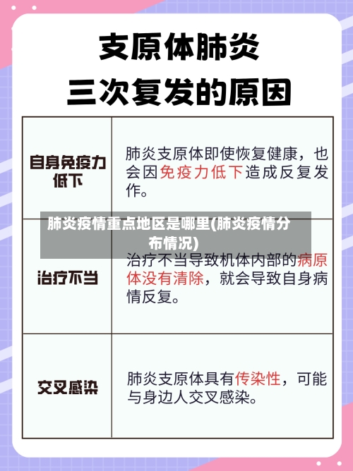 肺炎疫情重点地区是哪里(肺炎疫情分布情况)-第1张图片