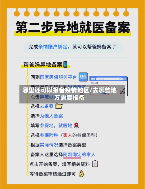 哪里还可以报备疫情地区/去哪些地方需要报备-第3张图片