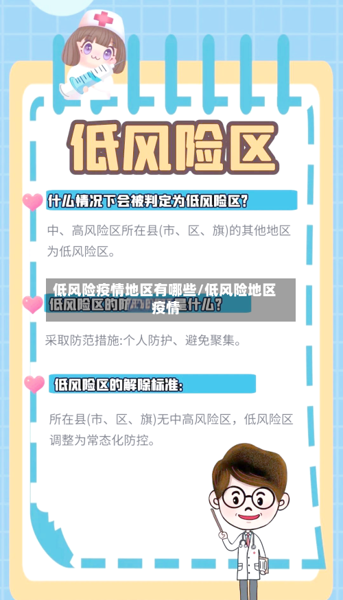 低风险疫情地区有哪些/低风险地区 疫情-第2张图片