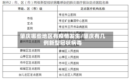 肇庆哪些地区有疫情发生/肇庆有几例新型冠状病毒-第1张图片