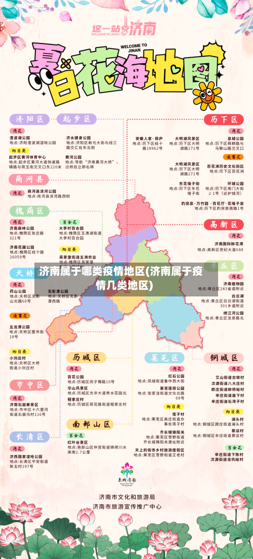 济南属于哪类疫情地区(济南属于疫情几类地区)-第1张图片