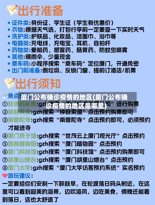 厦门公布确诊疫情的地区(厦门公布确诊疫情的地区是哪里)-第1张图片