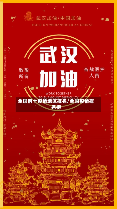 全国前十疫情地区排名/全国疫情排名榜-第1张图片