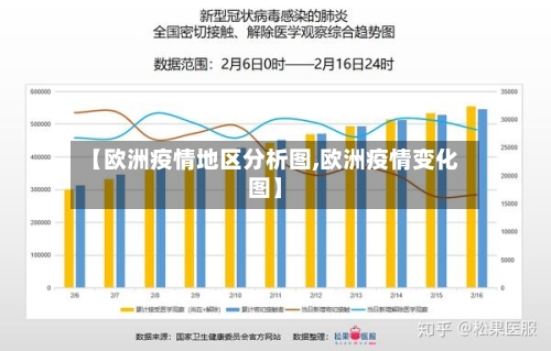 【欧洲疫情地区分析图,欧洲疫情变化图】-第1张图片