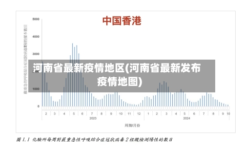 河南省最新疫情地区(河南省最新发布疫情地图)-第1张图片