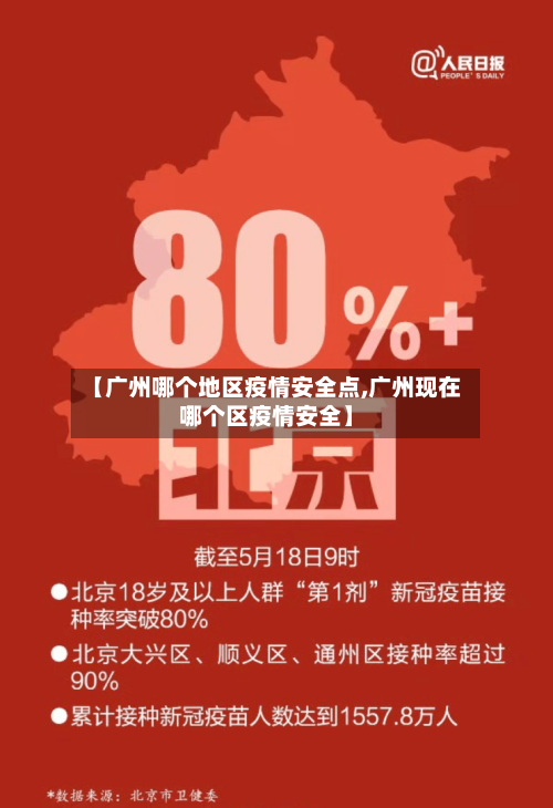 【广州哪个地区疫情安全点,广州现在哪个区疫情安全】-第2张图片