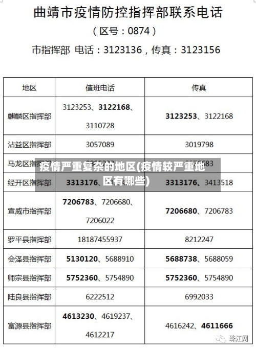 疫情严重复杂的地区(疫情较严重地区有哪些)-第1张图片