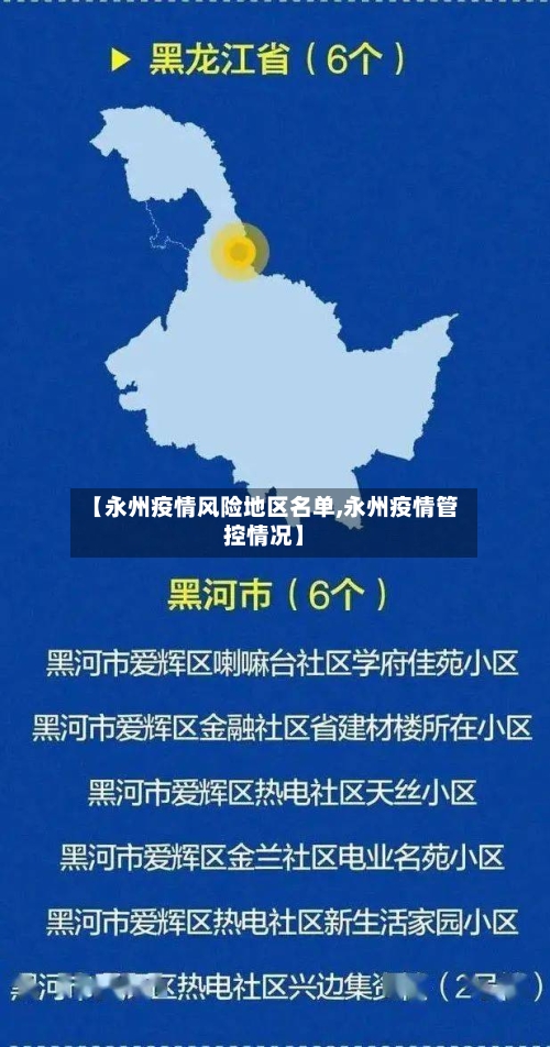 【永州疫情风险地区名单,永州疫情管控情况】-第2张图片