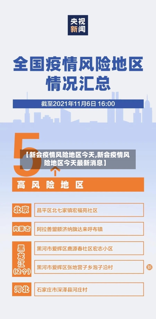 【新会疫情风险地区今天,新会疫情风险地区今天最新消息】-第1张图片