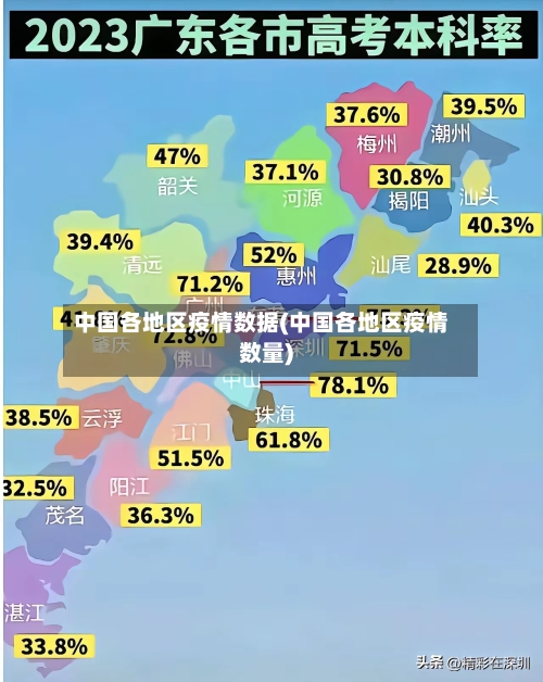 中国各地区疫情数据(中国各地区疫情数量)-第1张图片