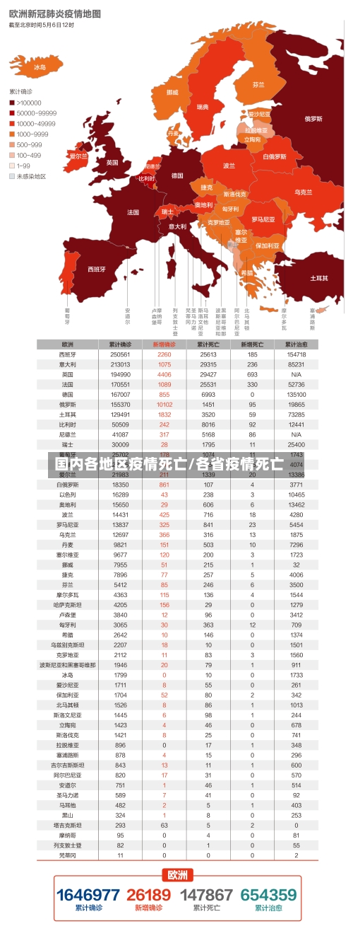 国内各地区疫情死亡/各省疫情死亡-第3张图片