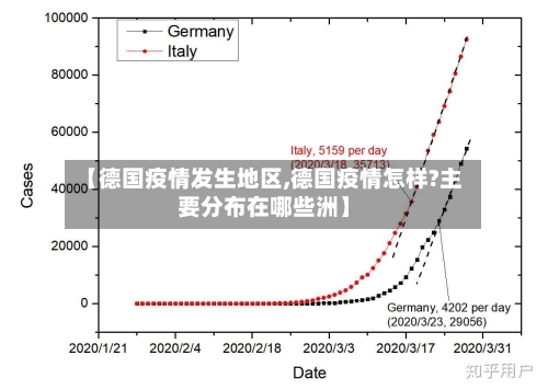【德国疫情发生地区,德国疫情怎样?主要分布在哪些洲】-第2张图片