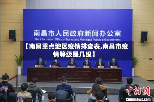【南昌重点地区疫情排查表,南昌市疫情等级是几级】-第1张图片