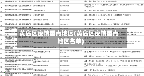 黄岛区疫情重点地区(黄岛区疫情重点地区名单)-第1张图片