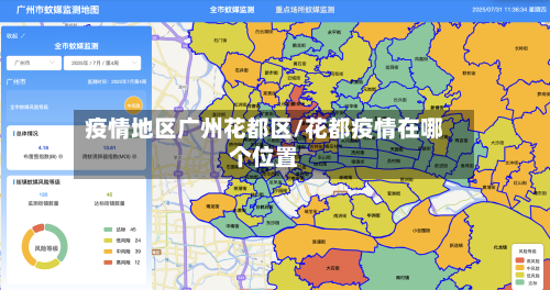 疫情地区广州花都区/花都疫情在哪个位置-第1张图片