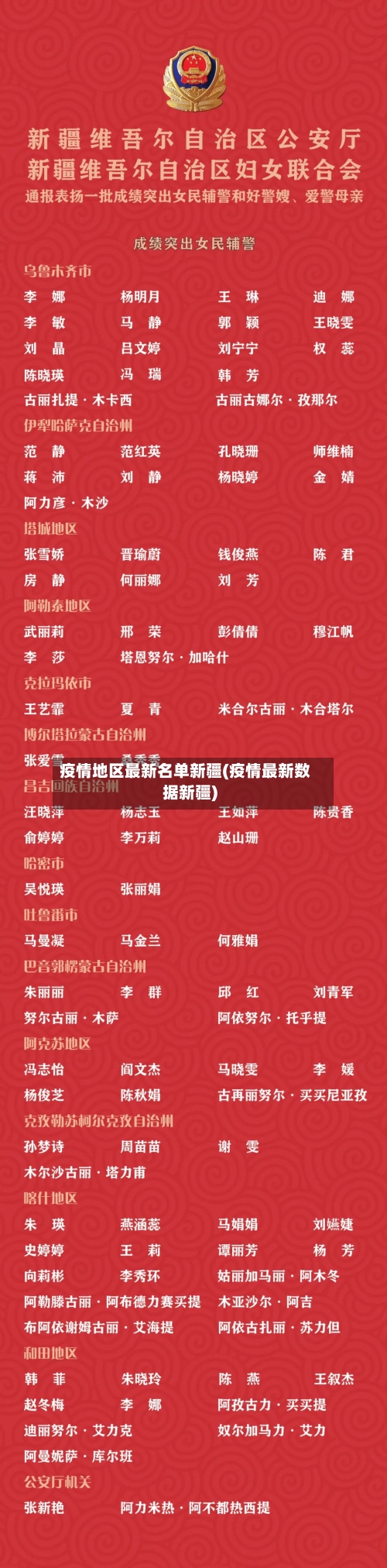 疫情地区最新名单新疆(疫情最新数据新疆)-第3张图片