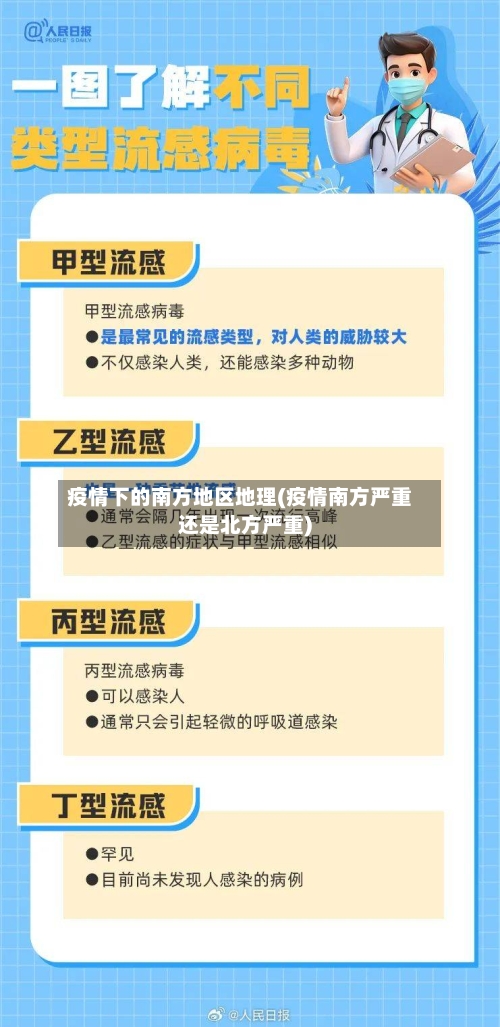 疫情下的南方地区地理(疫情南方严重还是北方严重)-第1张图片