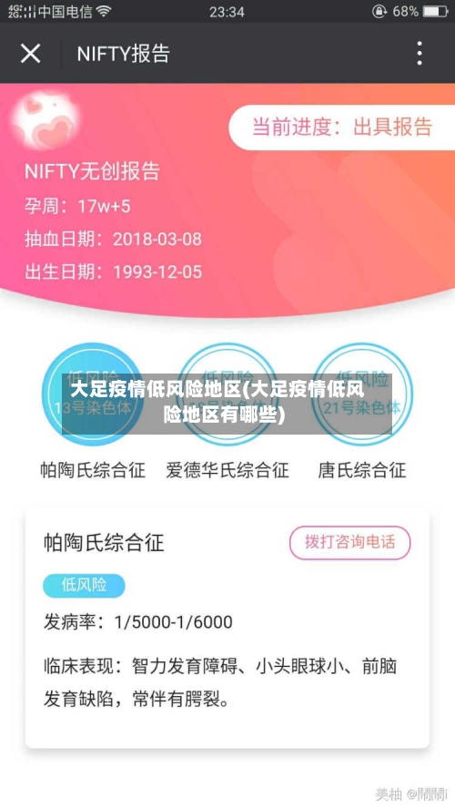 大足疫情低风险地区(大足疫情低风险地区有哪些)-第2张图片