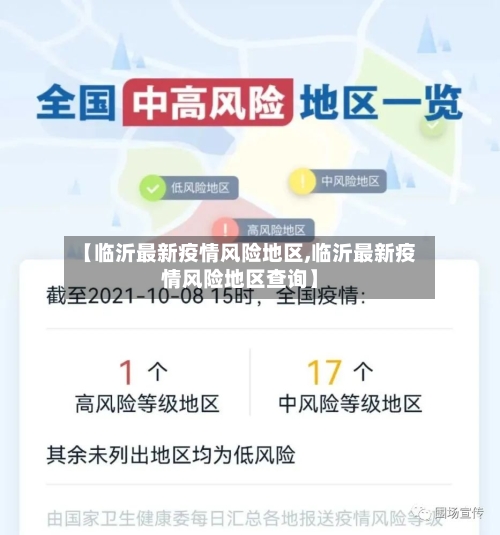 【临沂最新疫情风险地区,临沂最新疫情风险地区查询】-第3张图片