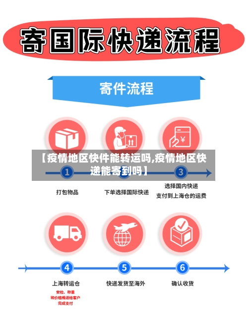 【疫情地区快件能转运吗,疫情地区快递能寄到吗】-第3张图片