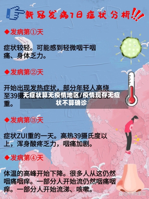 无症状算无疫情地区/疫情现存无症状不算确诊-第1张图片