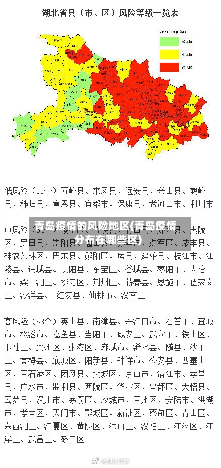 青岛疫情的风险地区(青岛疫情分布在哪些区)-第2张图片