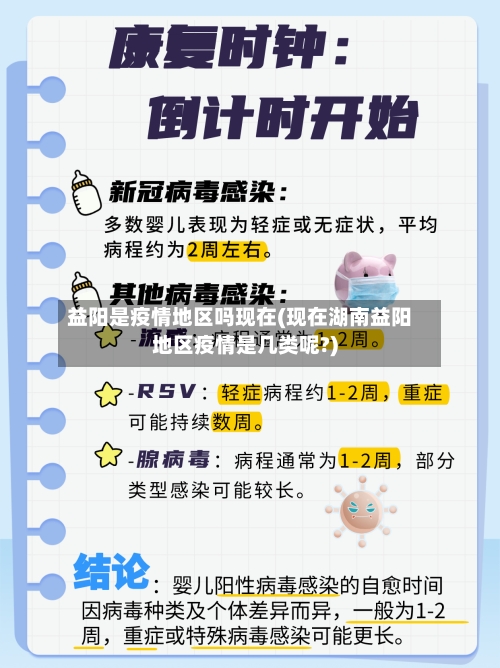 益阳是疫情地区吗现在(现在湖南益阳地区疫情是几类呢?)-第2张图片