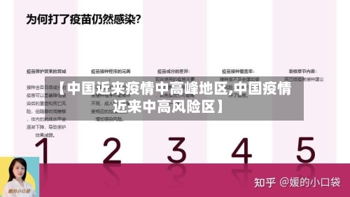 【中国近来疫情中高峰地区,中国疫情近来中高风险区】-第1张图片
